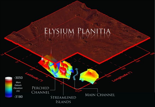A Mars felszíne alatt rejtőző Marte Vallis csatorna 3D-s megjelenítése